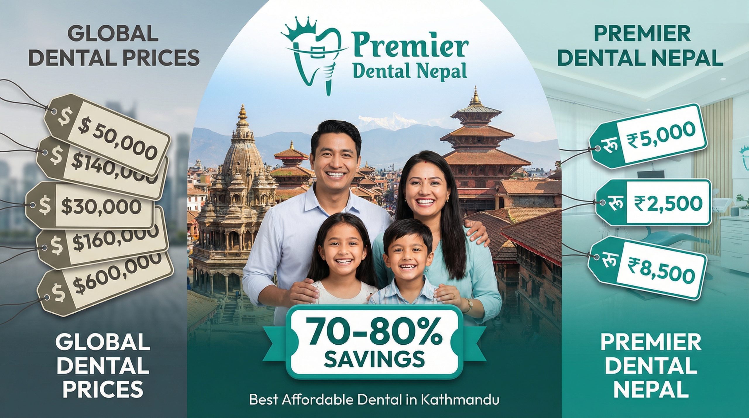 Best Affordable Dental Clinic in Kathmandu Nepal - Premier Dental